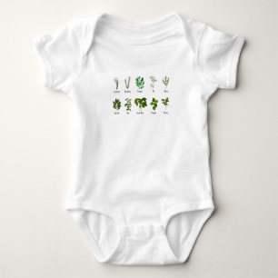 Botanischer Kräutergarten Geburtstag Baby Strampler