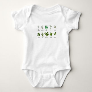 Botanischer Kräutergarten Geburtstag Baby Strampler