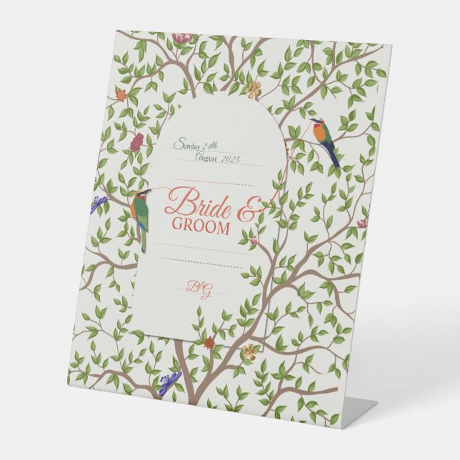 Botanischer Vogel Sockelschild (Vorderseite)