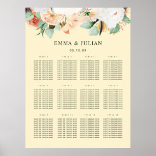 Botanisches Boho-Gelbblütendiagramm Poster