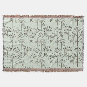 Botanisches Design für Decken. Decke