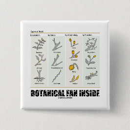 Botanisches Fan-Innere (Arten der Knospen) Button