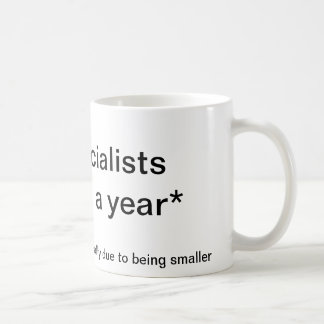 Bottich-Spezialisten tun vierteljährlich Kaffeetasse