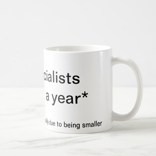 Bottich-Spezialisten tun vierteljährlich Kaffeetasse (Rechts)