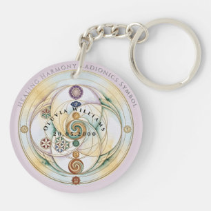 Bougie Rituelle Radionique d'Harmonie