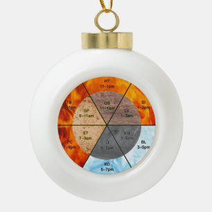 Boule En Céramique méridiens d'horloge d'orgue chinois éléments acupu