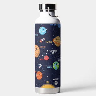 Bouteille D'eau Conception du système solaire