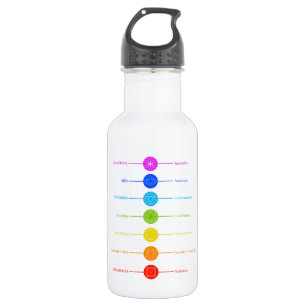 Bouteille D'eau En Acier Inoxydable Icônes de Chakra avec des couleurs respectives