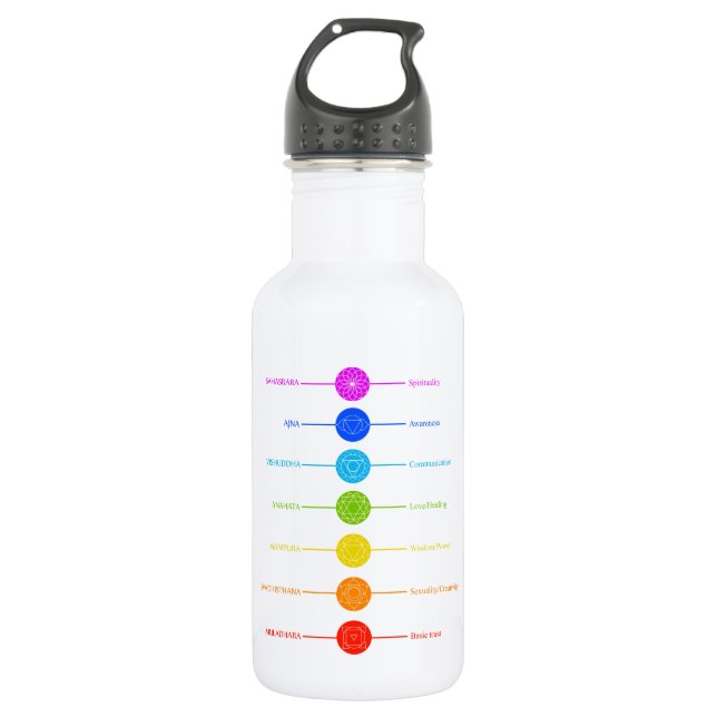 Bouteille D'eau En Acier Inoxydable Icônes de Chakra avec des couleurs respectives (Devant)