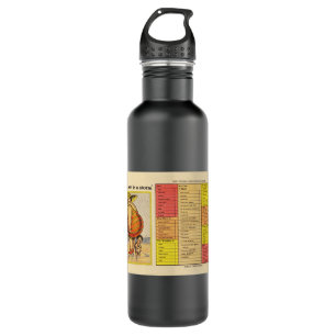 Bouteille D'eau Funny Fat Lady sur la plage
