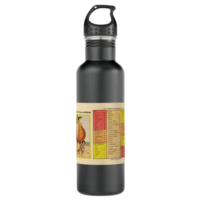 Bouteille D'eau Funny Fat Lady sur la plage (Devant)
