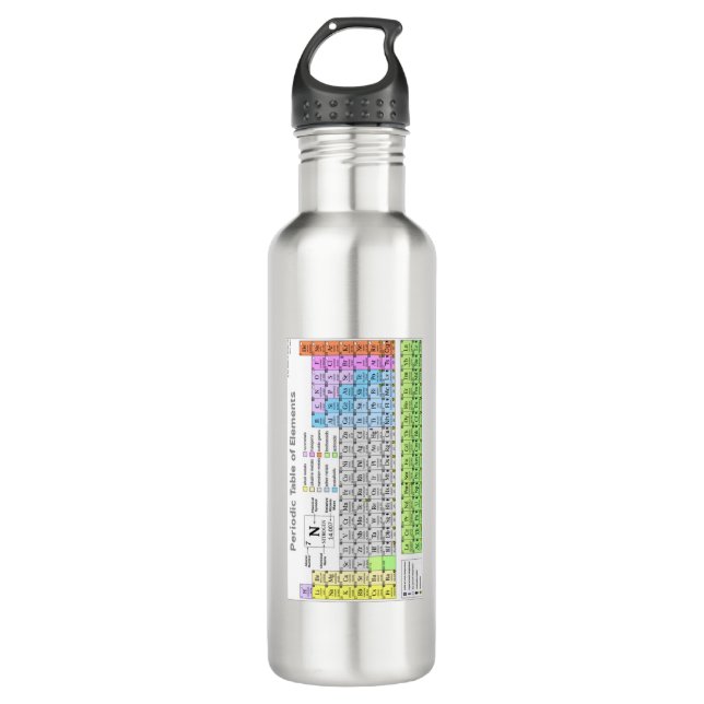 Bouteille D'eau Guide d'étude périodique étiqueté de table (Devant)