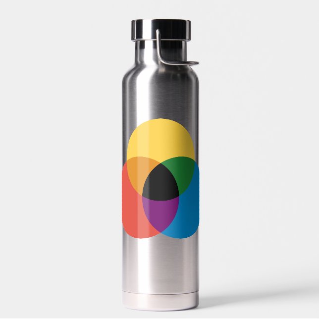 Bouteille D'eau Interverrouillage des cercles de couleur primaire  (Gauche)