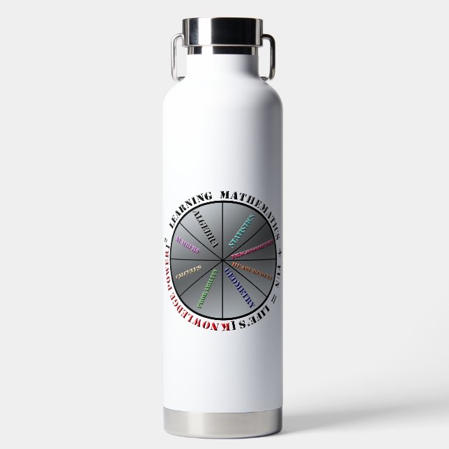 Bouteille D'eau Le pouvoir des mathématiques (Avant)