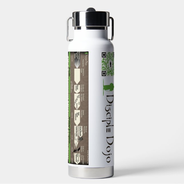Bouteille D'eau OT Timeline water bottle (Salle de sport)