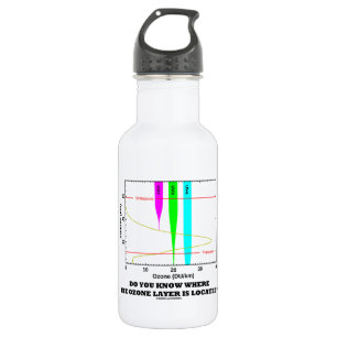 Bouteille D'eau Savez-vous où la couche d'ozone est localisée ?
