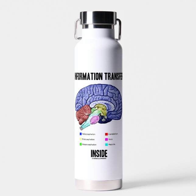 Bouteille D'eau Transfert d'informations à l'intérieur de l'Humour (Avant)