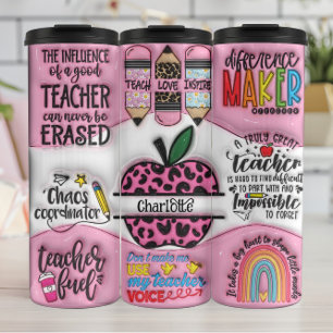 Bouteilles Isothermes Appréciation de l'enseignant : Inspiration, Soins,