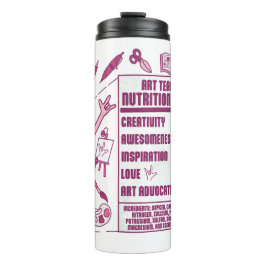 Bouteilles Isothermes Appréciation pour les professeurs d'art - Cadeaux 