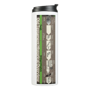 Bouteilles Isothermes Chronologie de l'Ancien Testament Tumbler