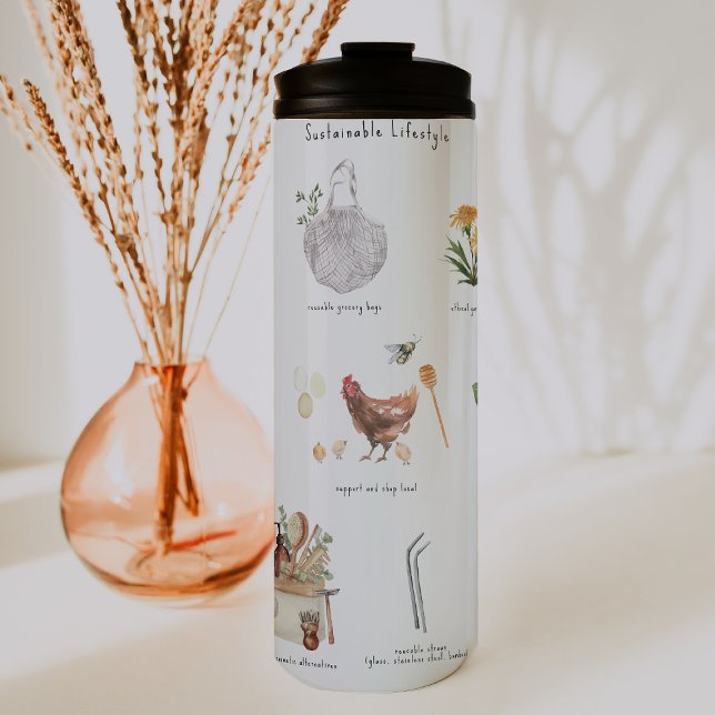 Bouteilles Isothermes Guide Éco de Style de Vie Durable | Zéro Déchet (Créateur téléchargé)