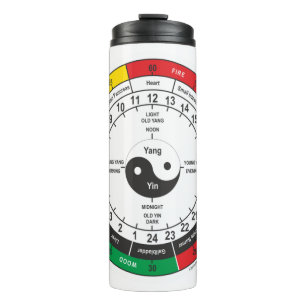 Bouteilles Isothermes Musique d'horloge de la médecine traditionnelle c