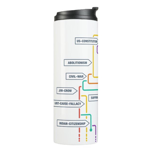 Bouteilles Isothermes Nous n'avons pas failli à notre devoir (Tourné sur la gauche)