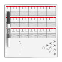 Bowling-Anzeiger und Button-Diagramme | Klassische