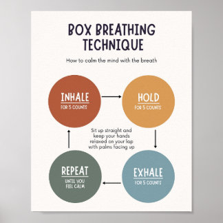 Box Breathing Technique Poster