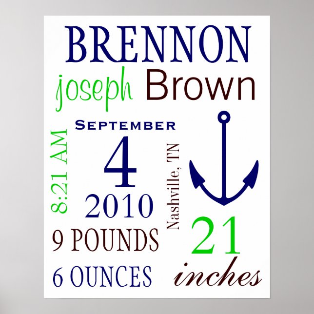 Boy Birth Stats Poster (Vorne)