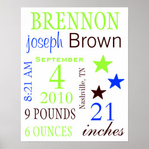 Boy Birth Stats Poster