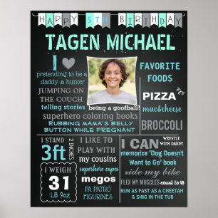 Boy Birthday panneau d'affichage affiche