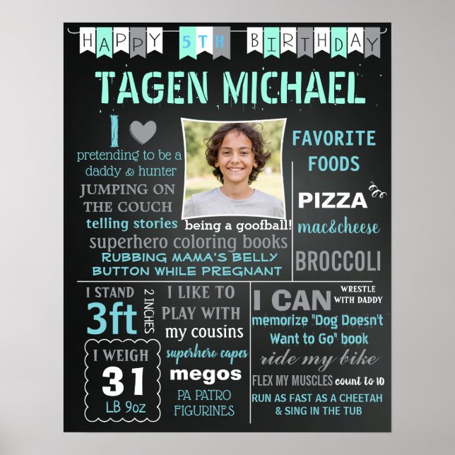 Boy Birthday panneau d'affichage affiche (Devant)