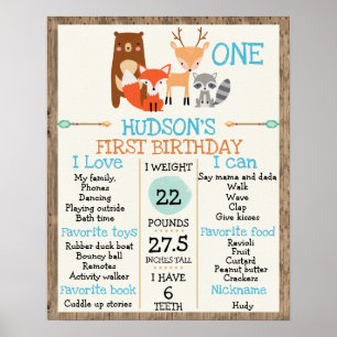 Boys woodland 1er Anniversaire Milestone Poster