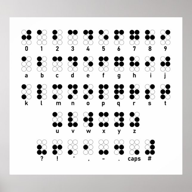 Braille-Alphabet-blinde Buchstaben Poster (Vorne)