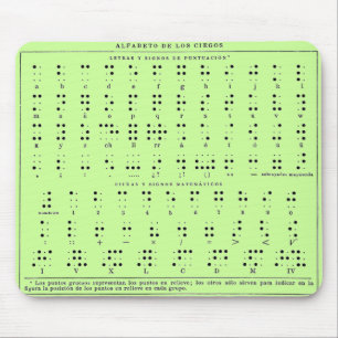 Braille Alphabet Mouse Pad Mousepad