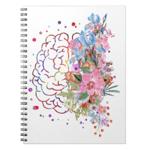 Brain anatomy notizblock
