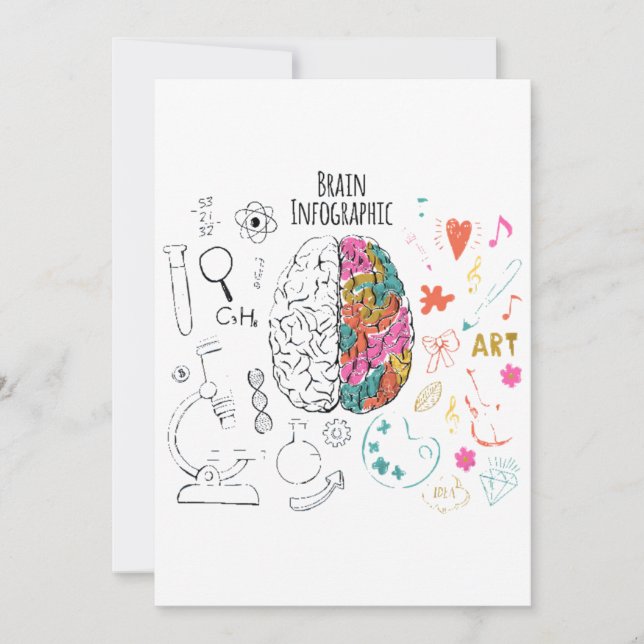Brain Infographic Einladung (Vorderseite)