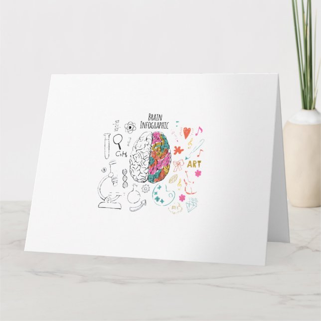 Brain Infographic Karte (Vorderseite)