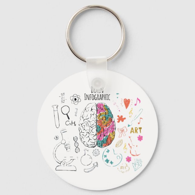 Brain Infographic Schlüsselanhänger (Vorderseite)