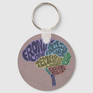 Brain Keychain Schlüsselanhänger