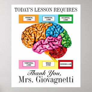Brain Spaß Teacher Poster