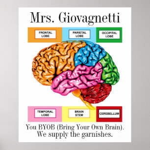 Brain Spaß Teacher Poster