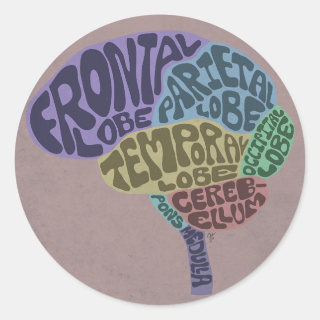 Brain Sticker (Vorderseite)