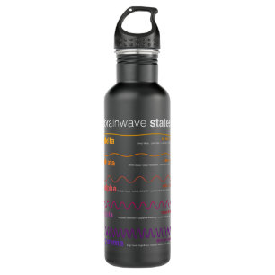 Brain Waves Beta Wave Alpha Wave Delta Neuroplasti Edelstahlflasche