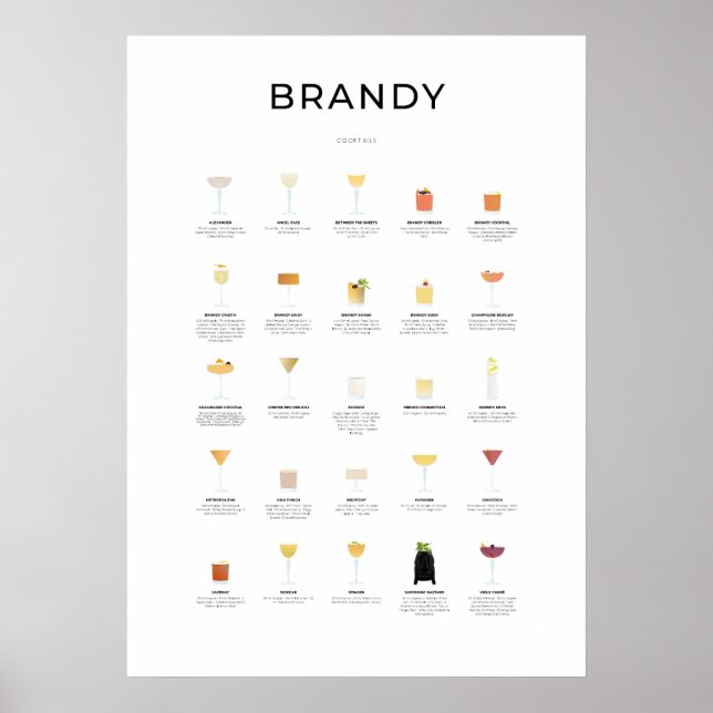 Brandy Cocktails Collection Poster (Vorne)