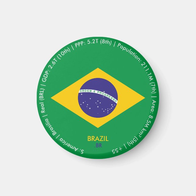 Brasil-Flaggen-Magnet Magnet (Vorne)