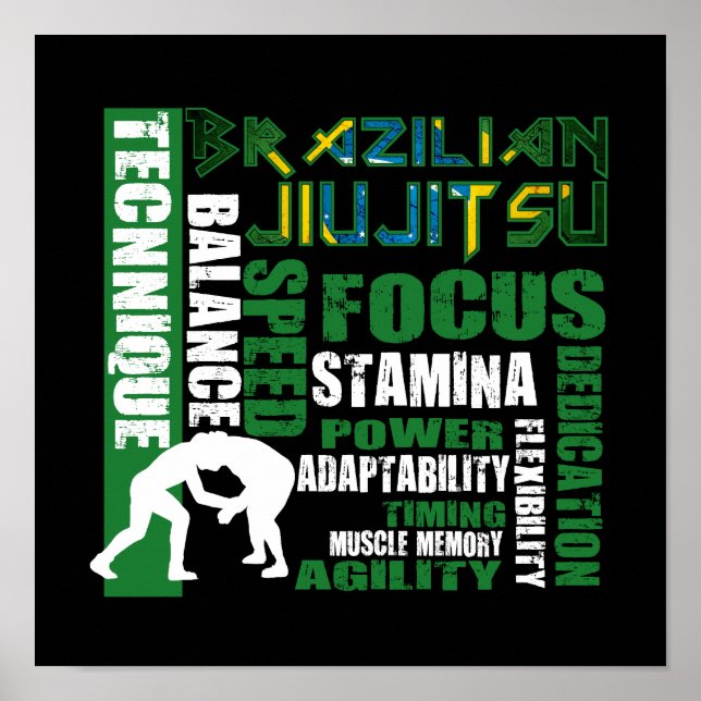 Brasilianisches Jiu Jitsu Elements BJJ Poster (Vorne)
