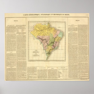 Brasilien 3 poster