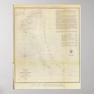 Bratpfannschalen, Cape Fear River Poster